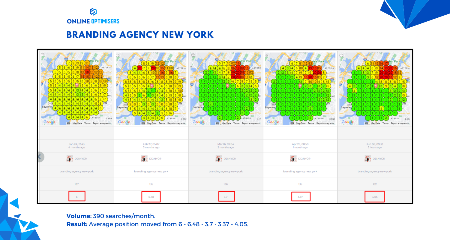 DD NYC heatmap slide 1