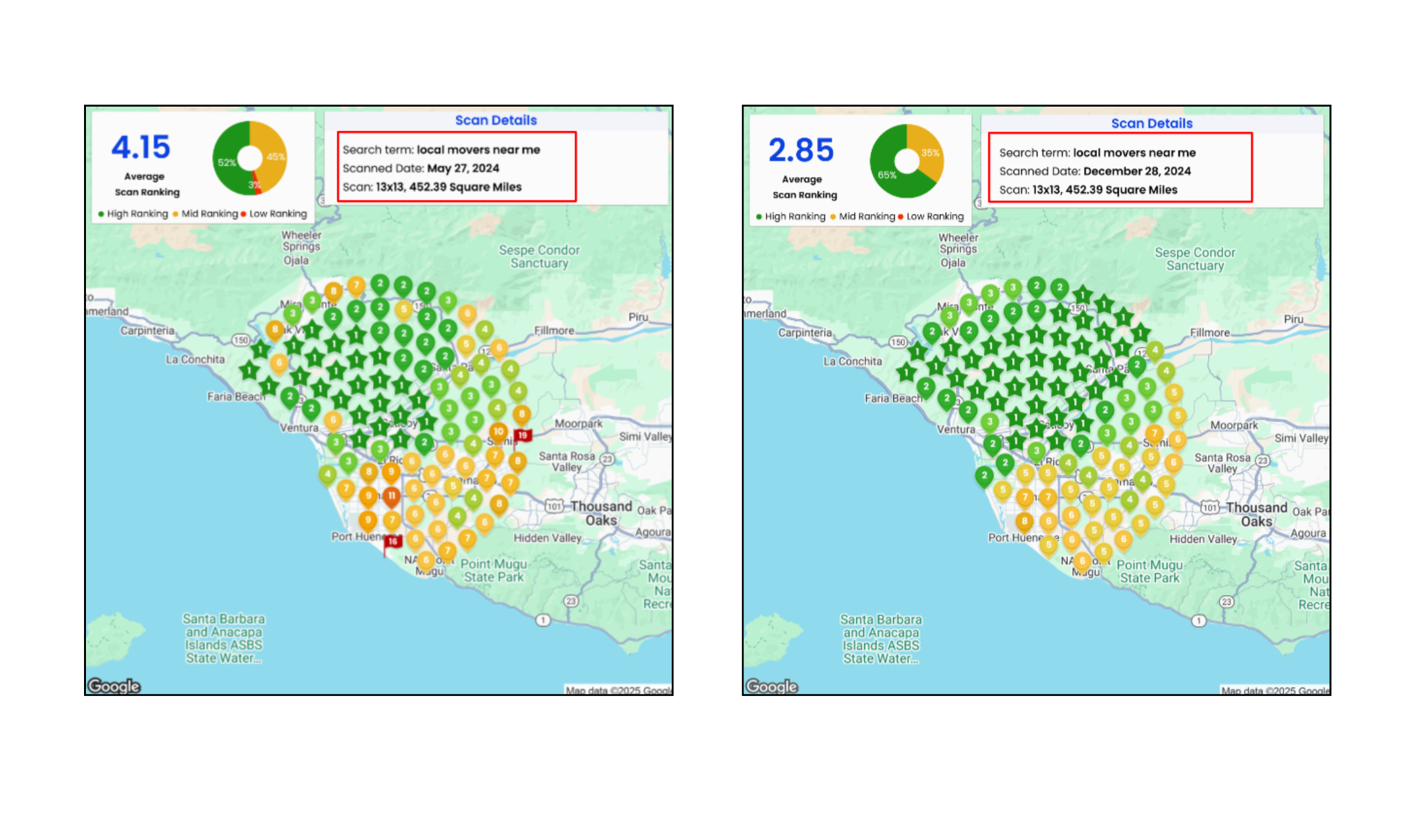 Elite Movers heatmap 3