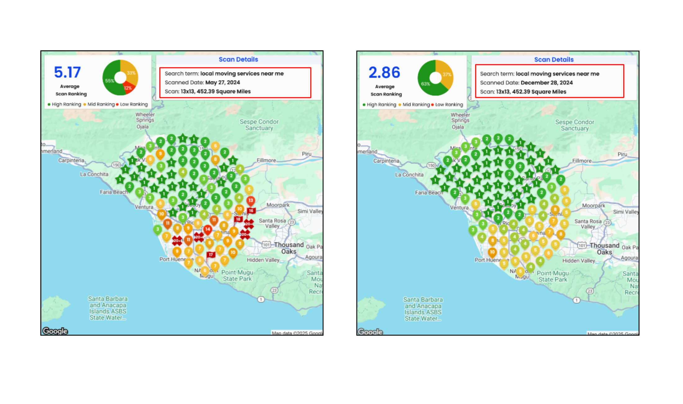 Elite Movers heatmap 4