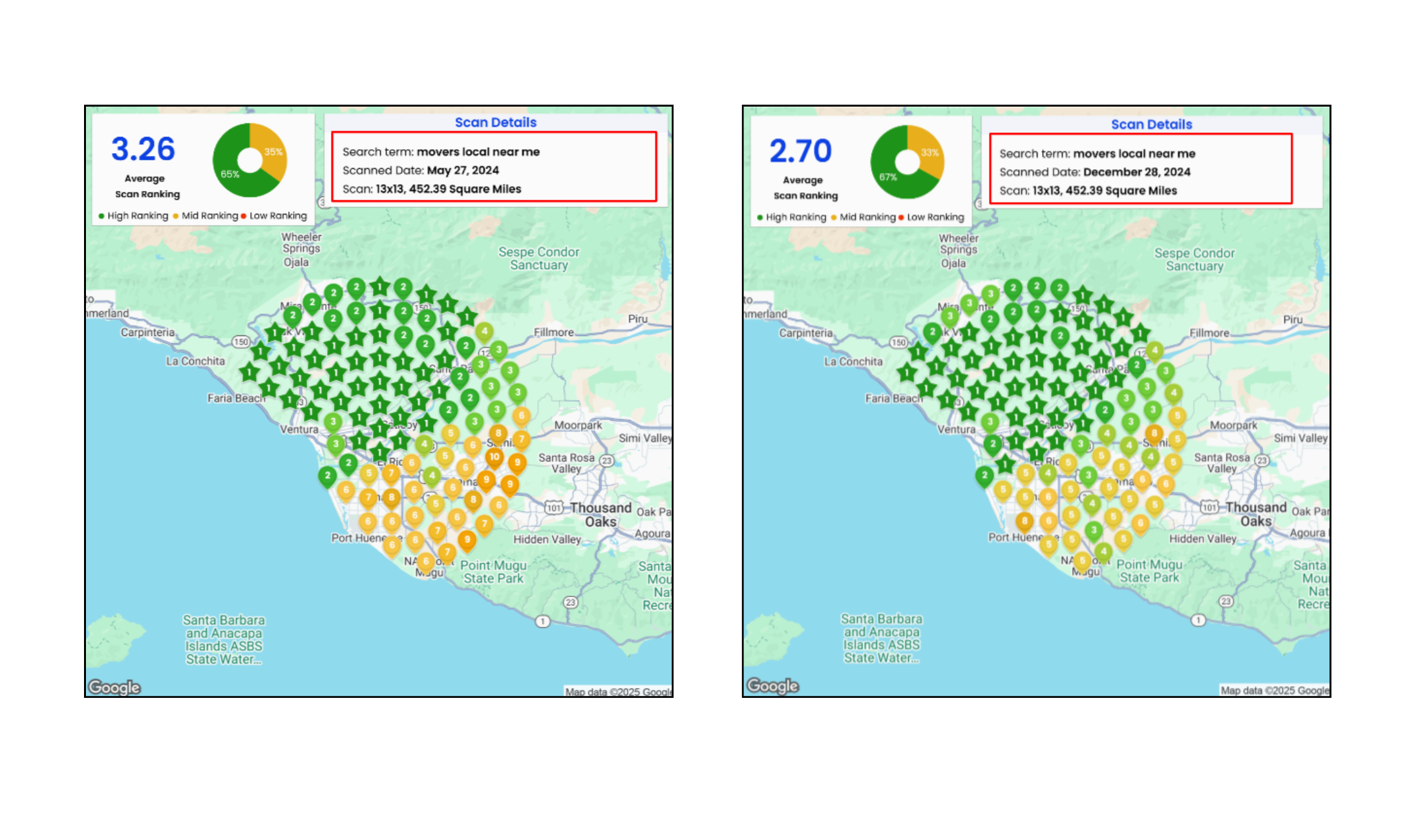 Elite Movers heatmap 5