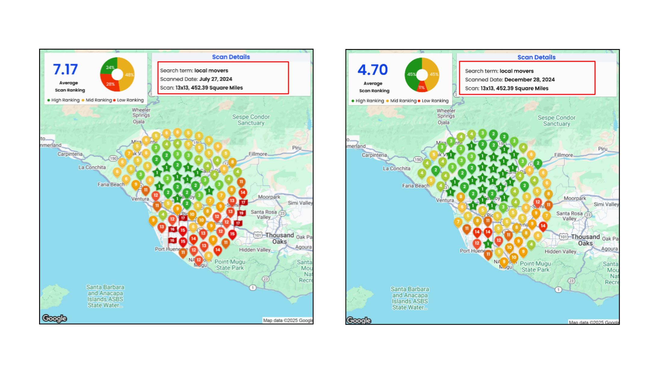 Elite Movers heatmap 7