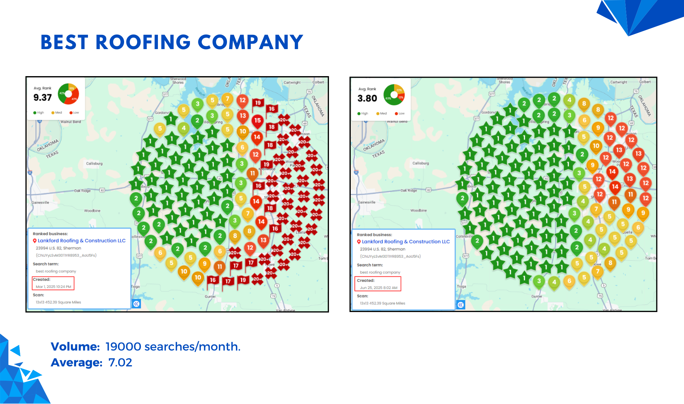 Lankford heatmap 5