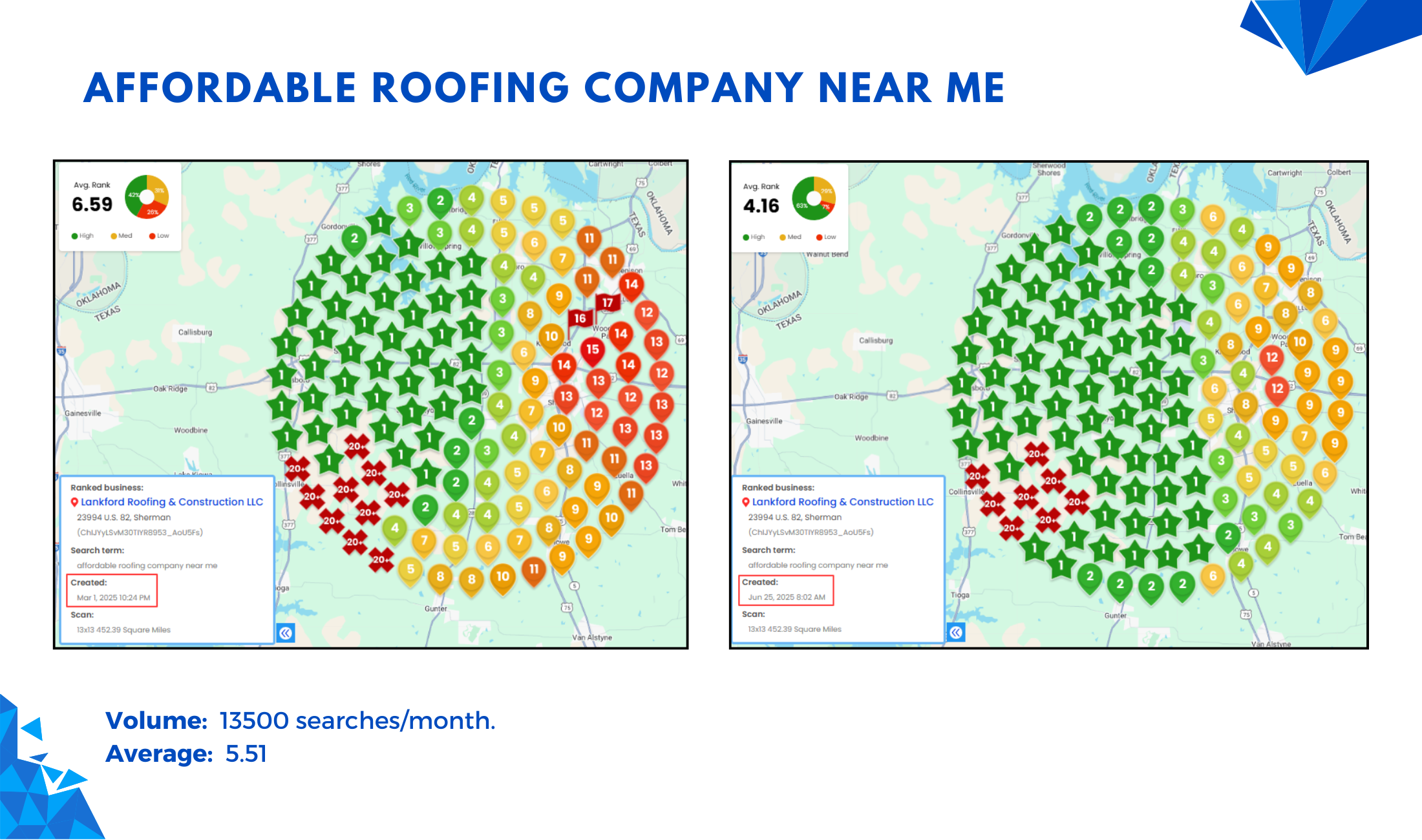 Lankford heatmap 8