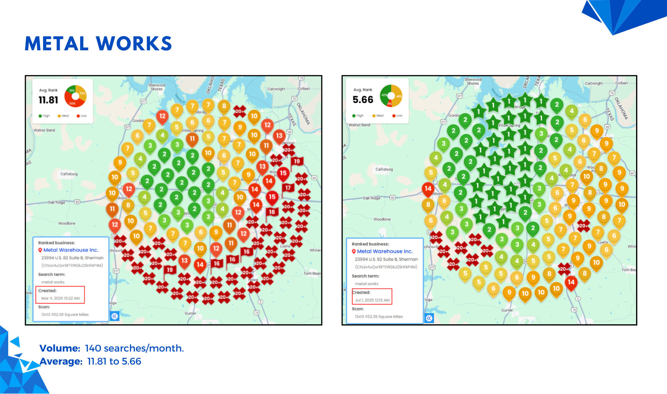 Metal Warehouse heatmap 2