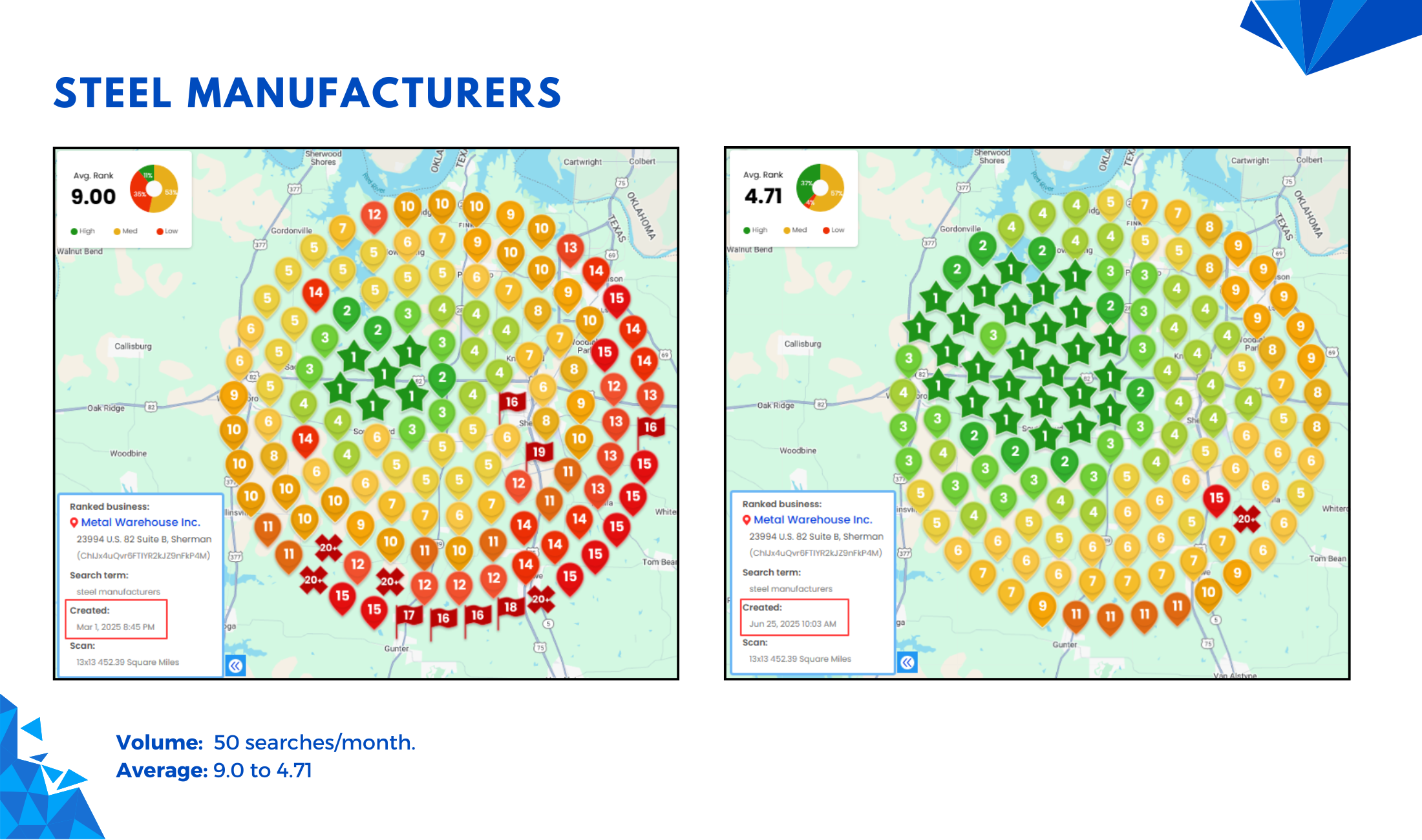 Metal Warehouse heatmap 3